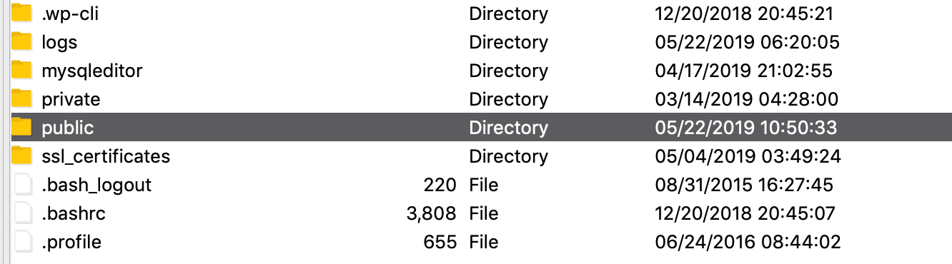 WordPress Stammordner SFTP