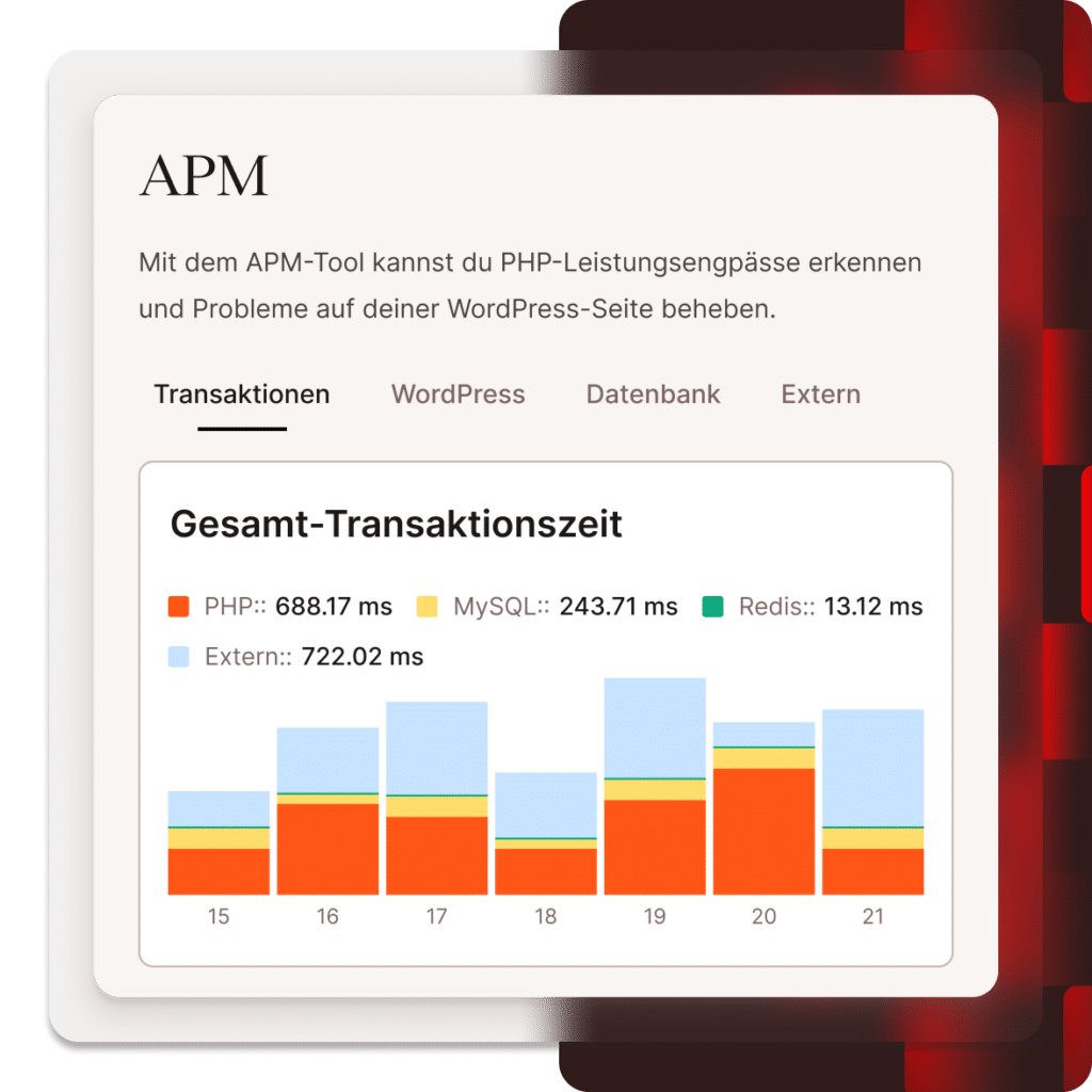 Kinsta APM