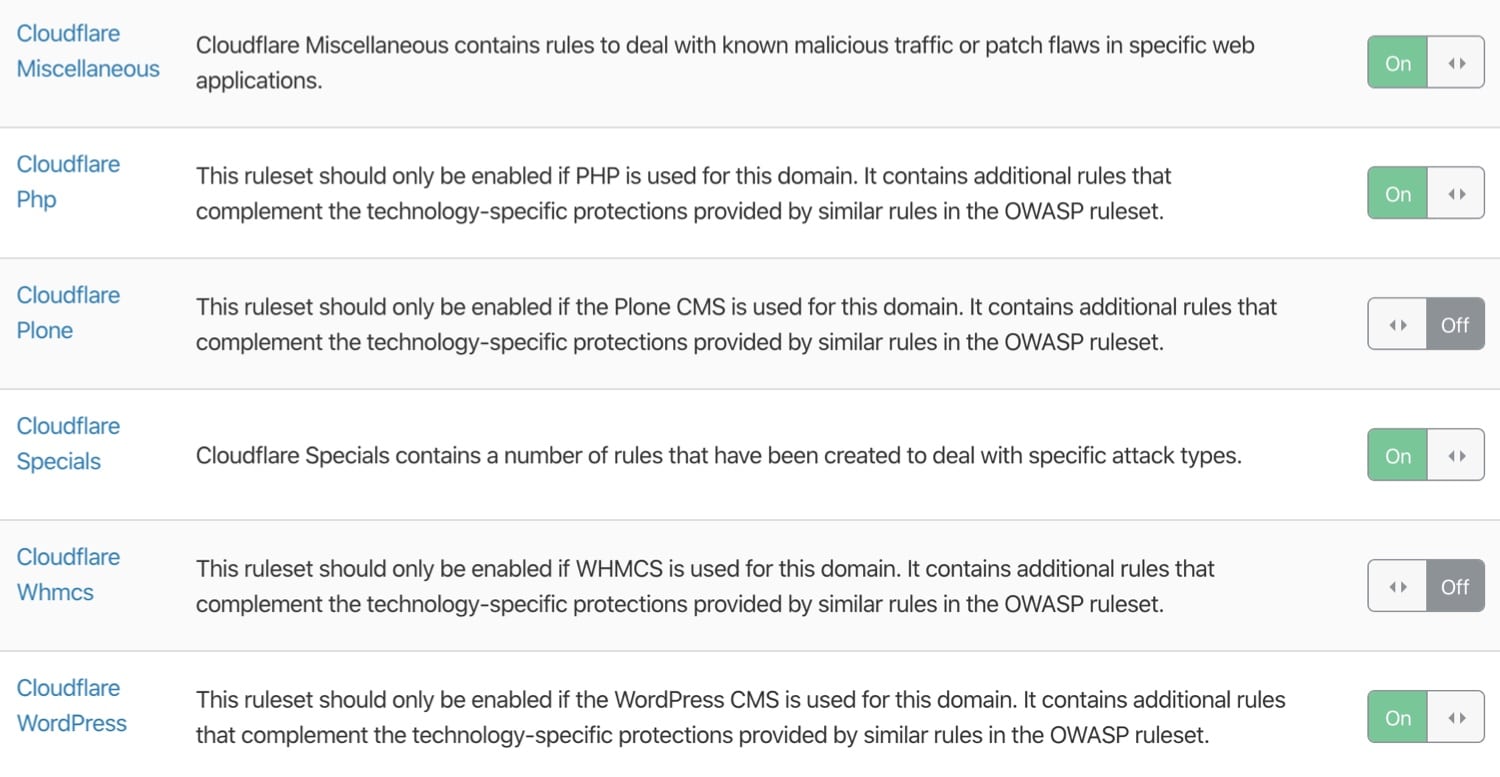 Cloudflare a géré les jeux de règles pour WordPress.