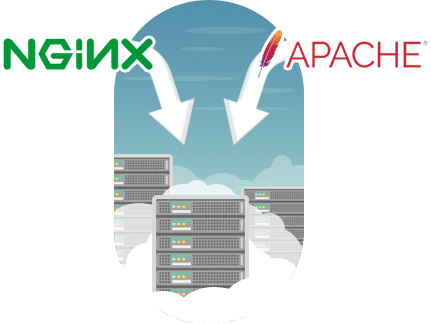 HTTP/2 NginxおよびApacheサポート