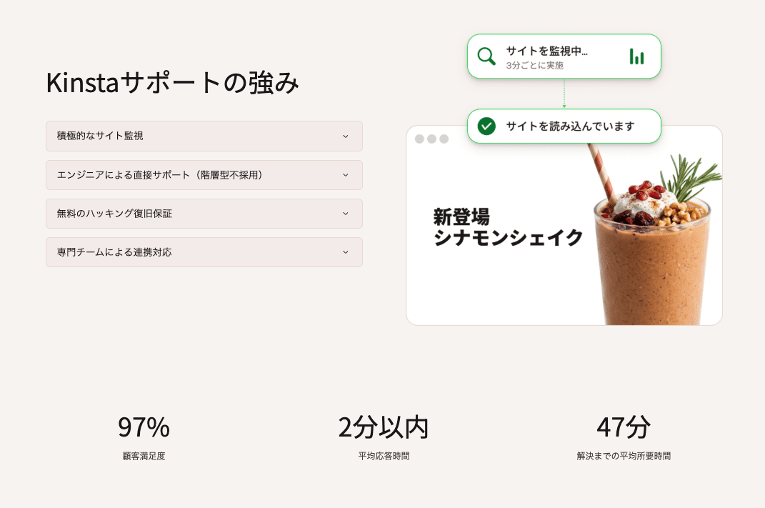 Kinstaのカスタマーサポートの顧客満足度は97%