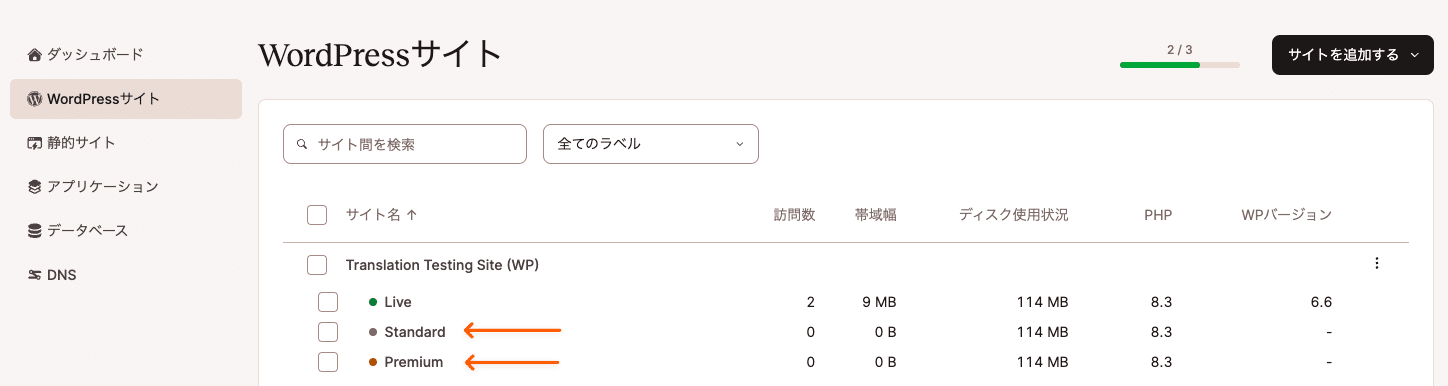 標準ステージング環境とプレミアムステージング環境を持つWordPressサイト