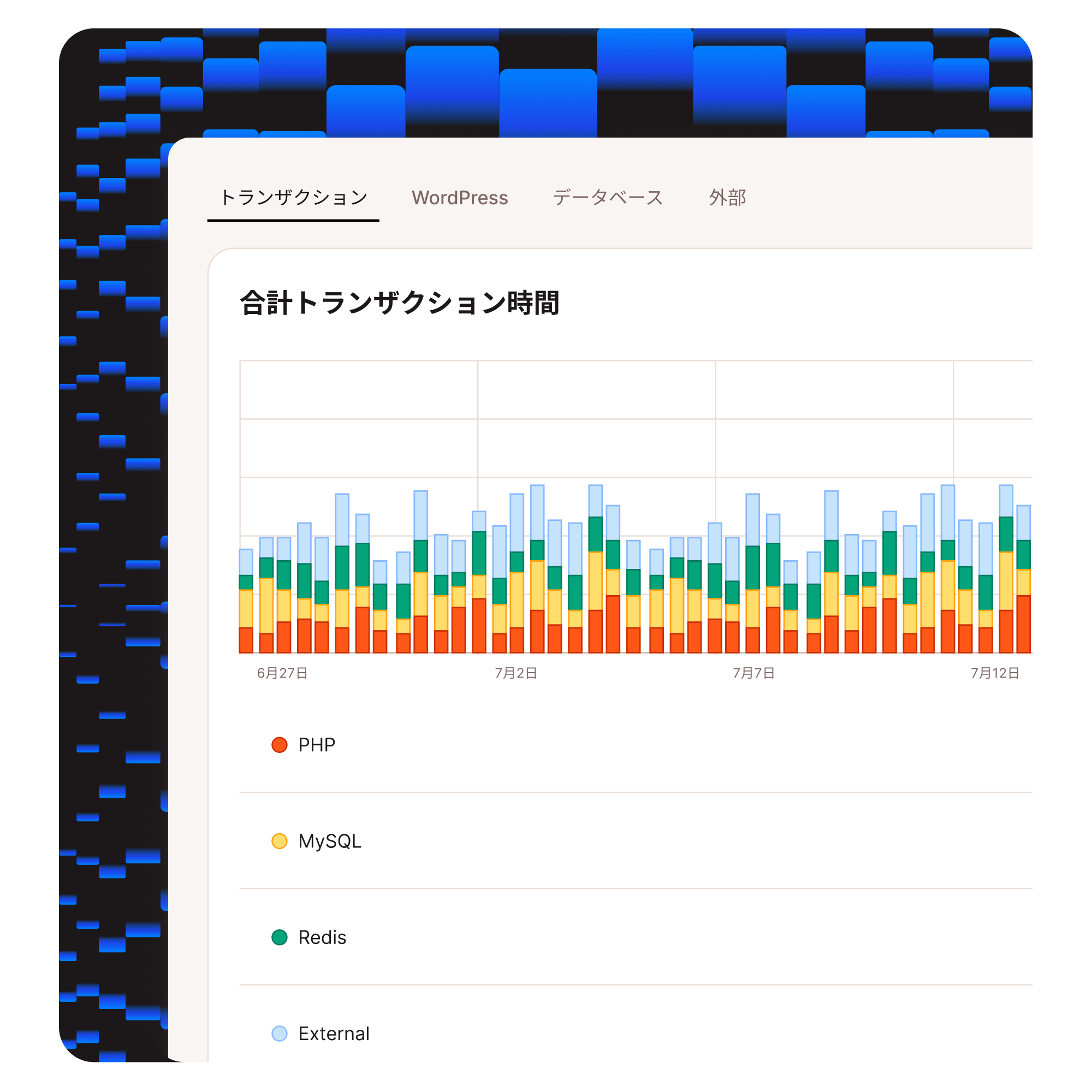 MyKinstaの合計トランザクション時間を示すグラフ