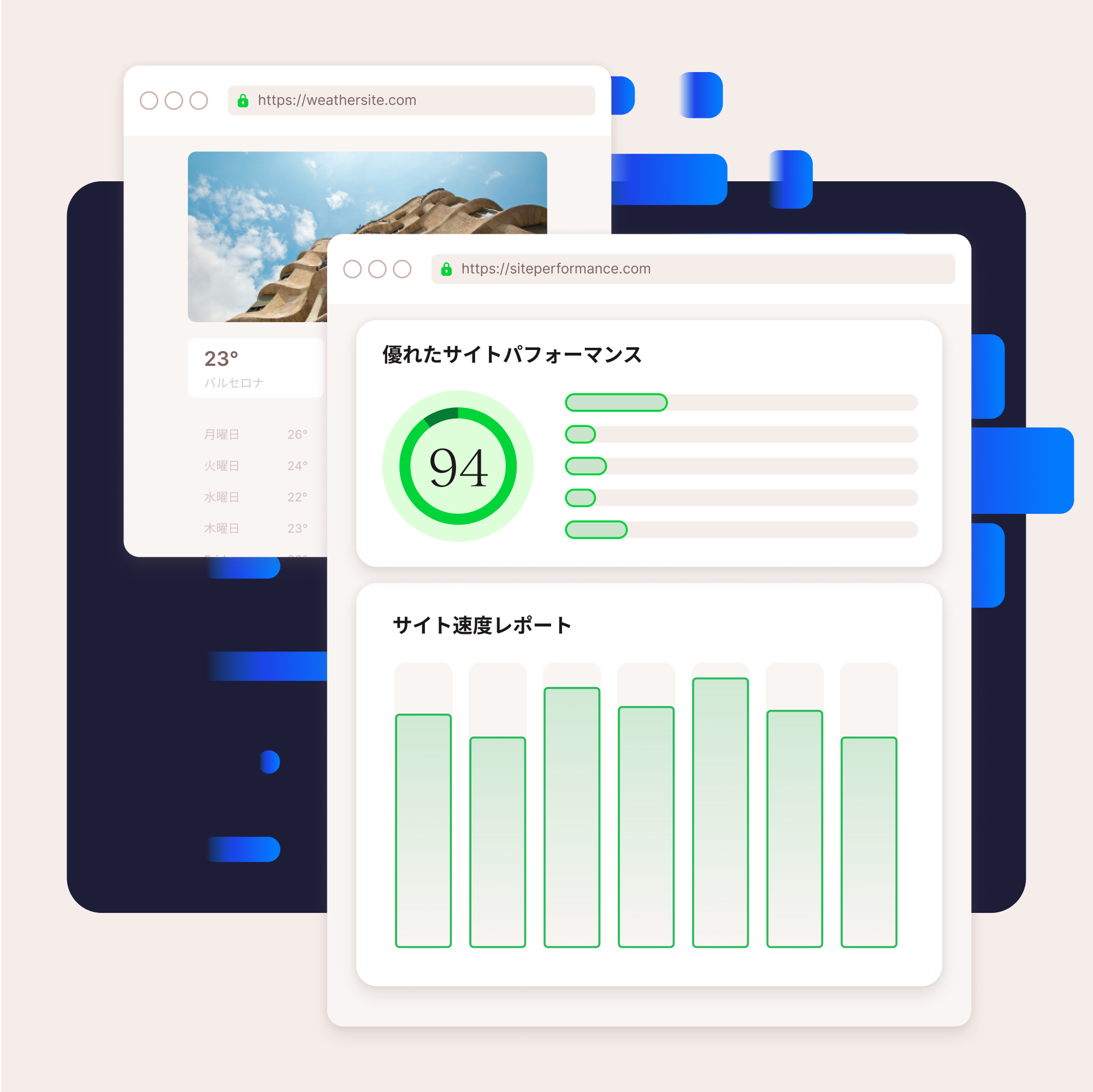 WordPressサイト速度レポートの例