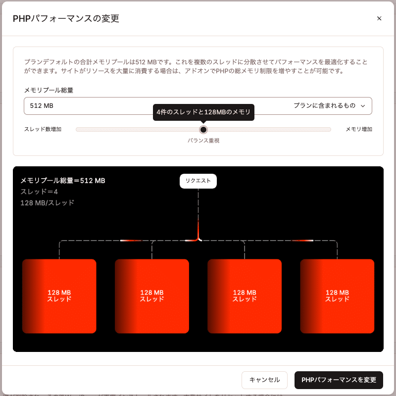 MyKinstaでPHPプールのサイズ、スレッド数、メモリ制限を状況に応じ変更可能