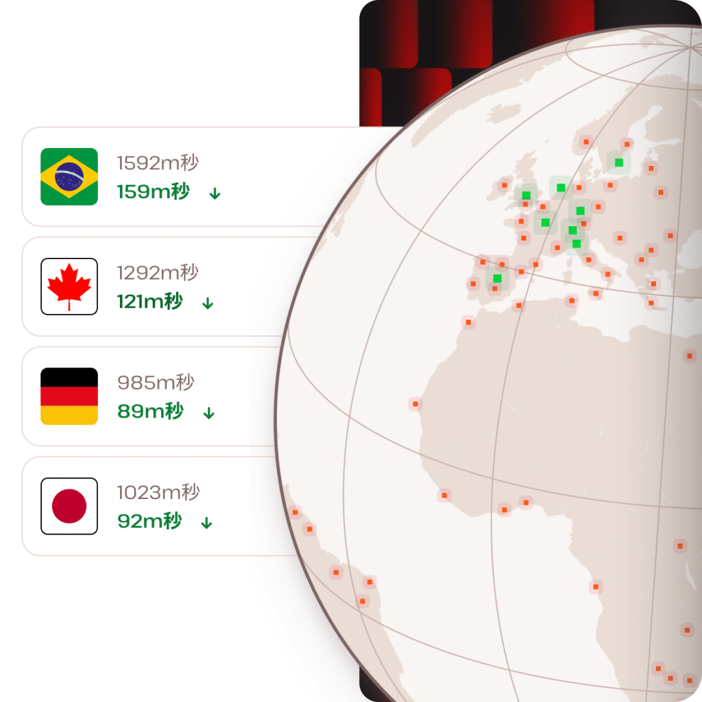 世界各地でサイトを高速表示