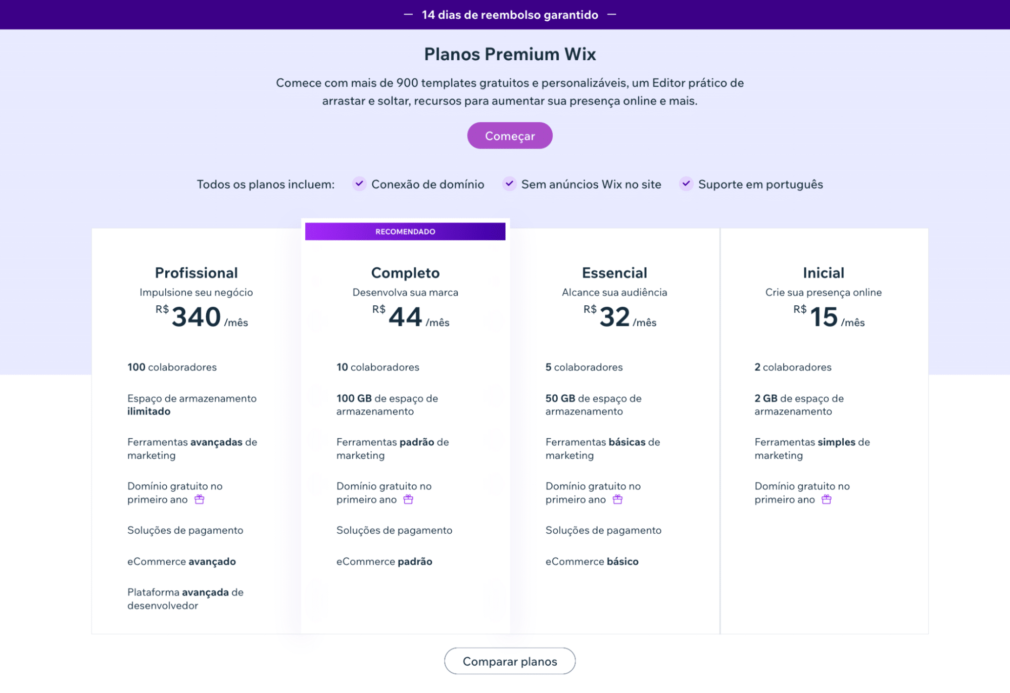 Preços para sites padrão no Wix.