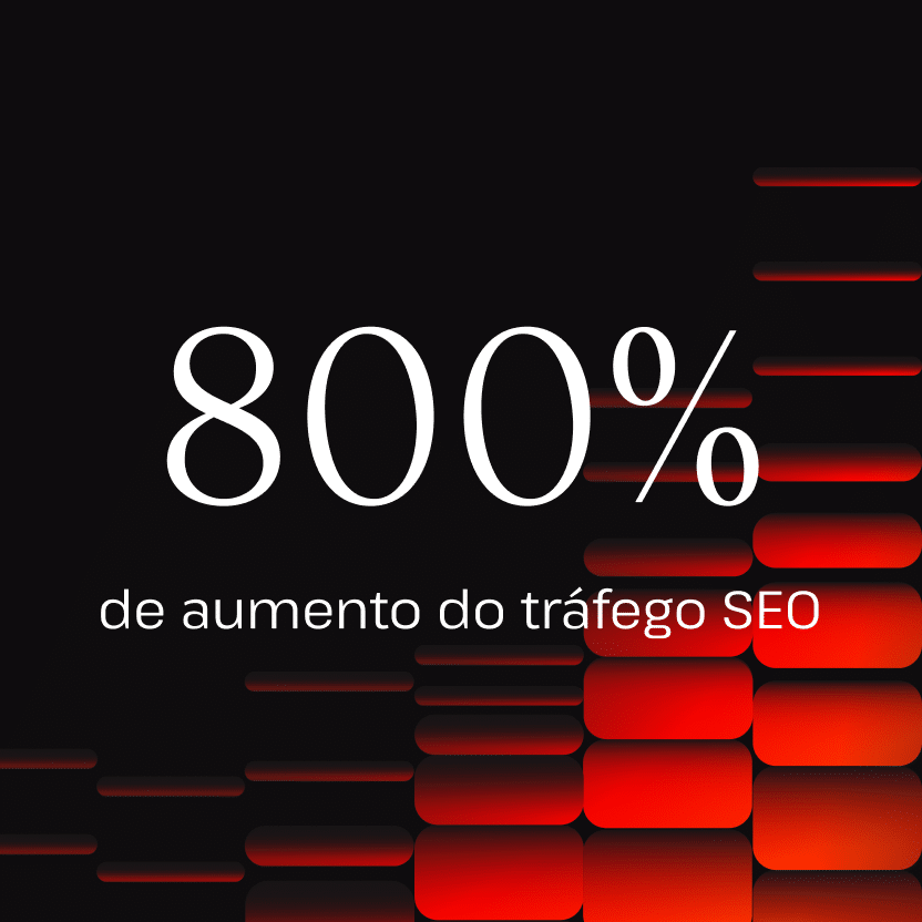 Aumento de 800% no tráfego com a plataforma de hospedagem Kinsta