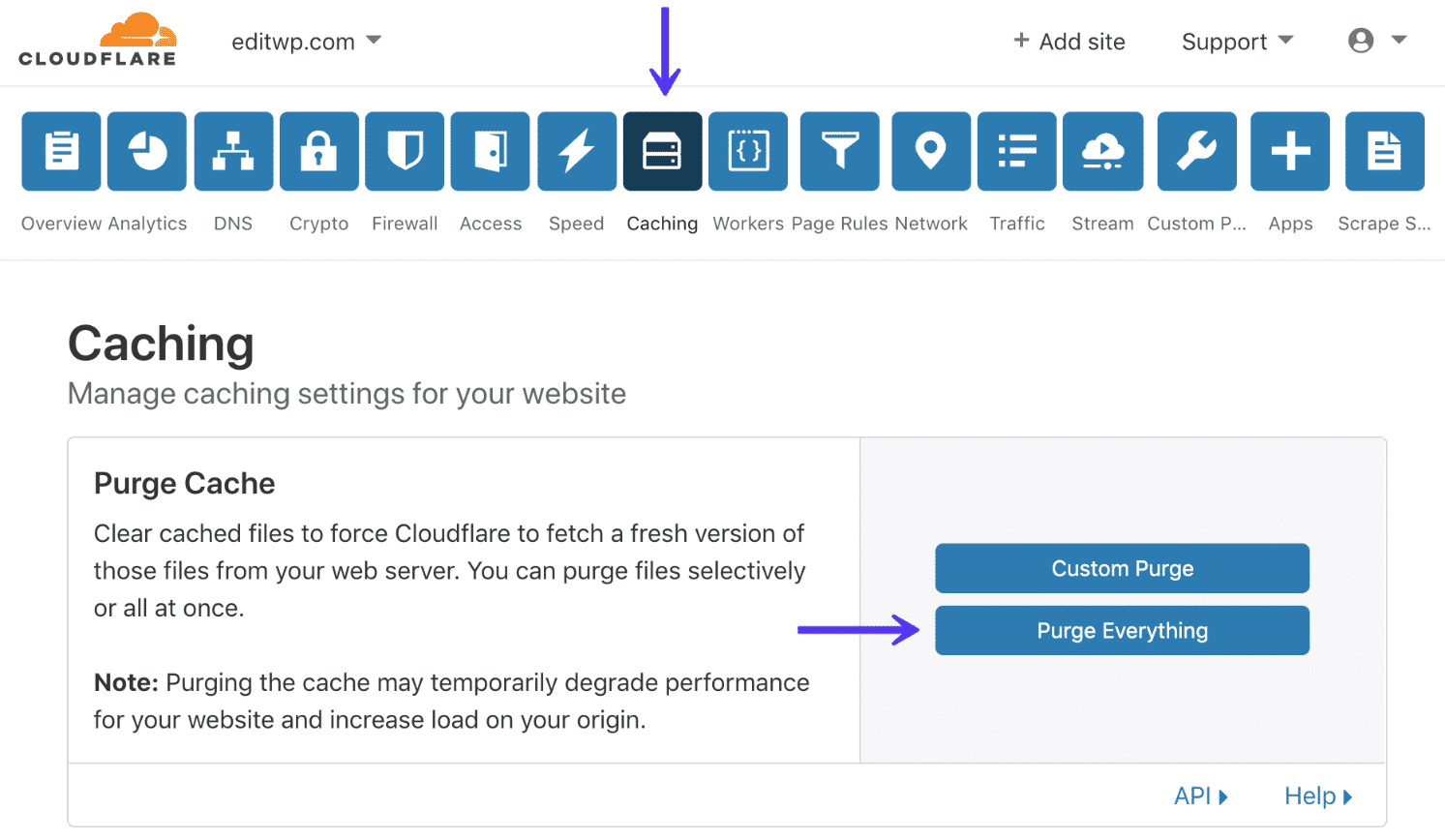Svuotare la cache di Cloudflare