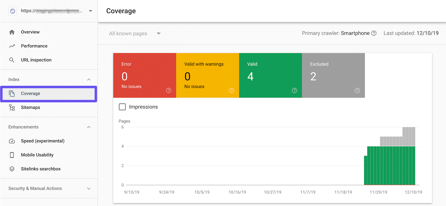 Het Coverage Report van de Google Search Console