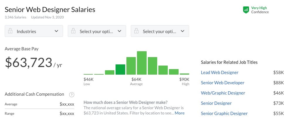 Salário de web designer sênior