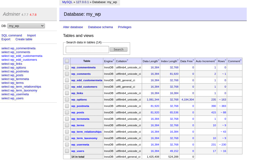 AdminerでWordPressデータベースを閲覧
