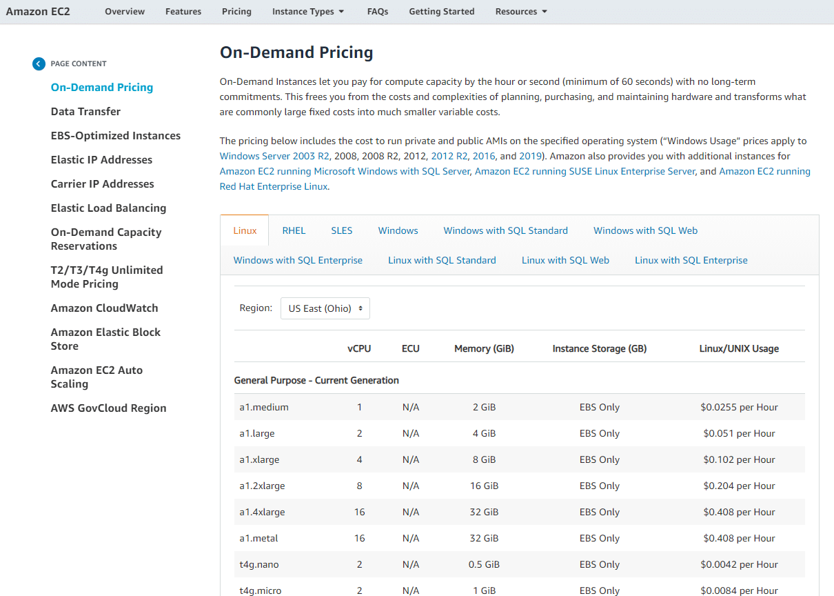 Prezzi Amazon EC2