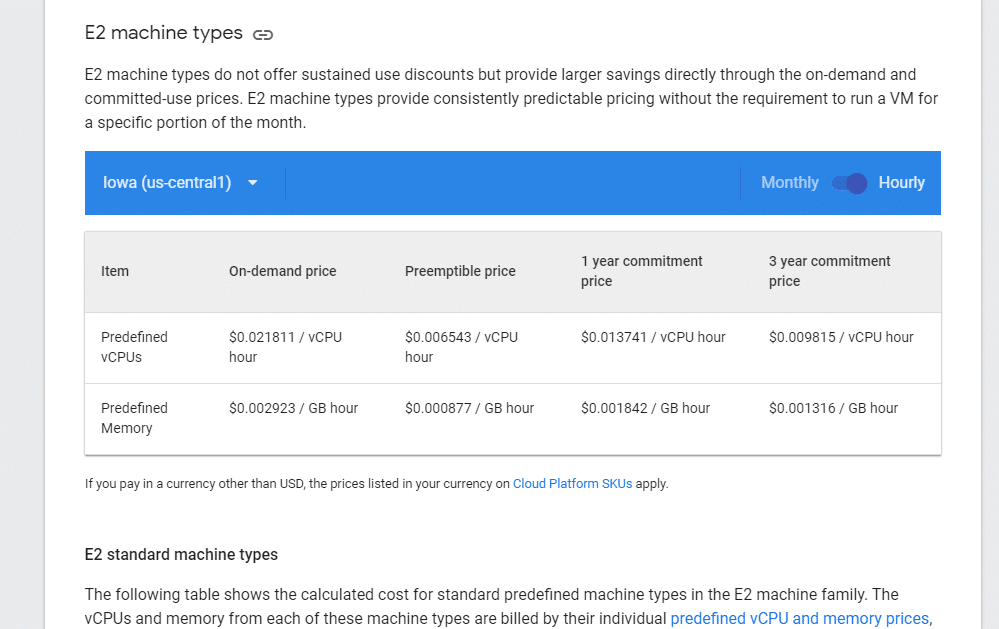 Prezzi di Google Cloud Engine