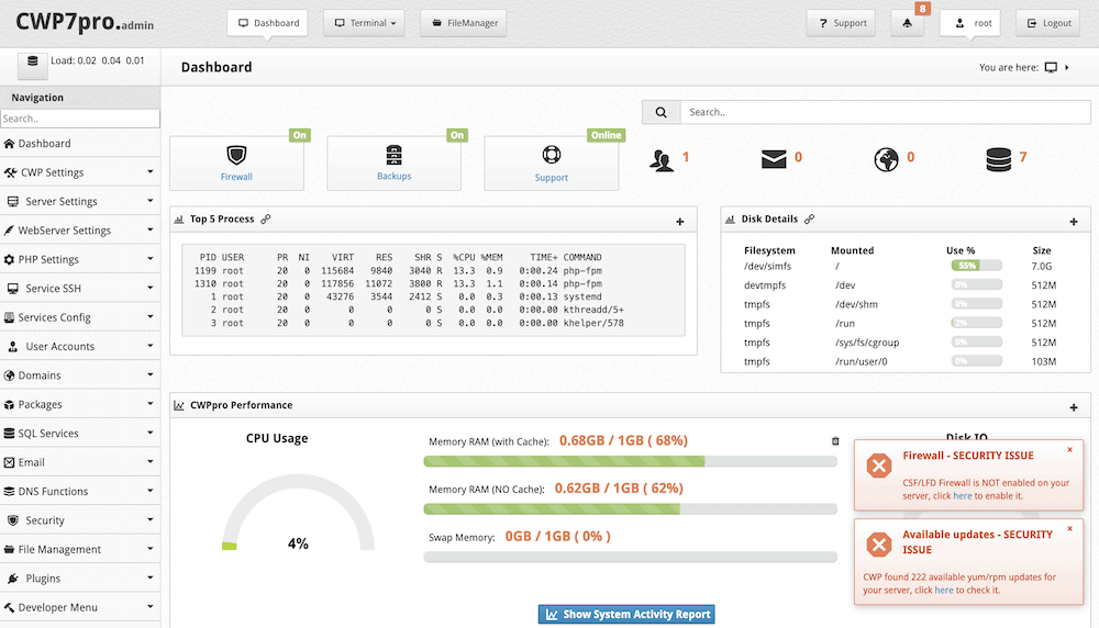 Das Control Web Panel Interface