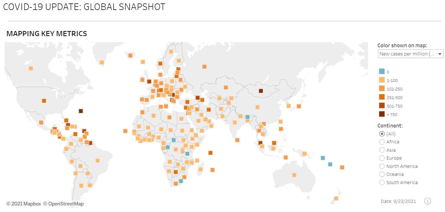Eine Beispielvisualisierung in Tableau