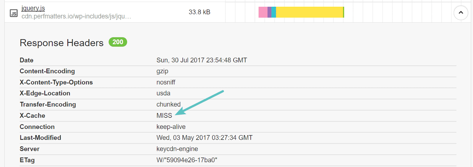 CDN não armazenado em cache (MISS)