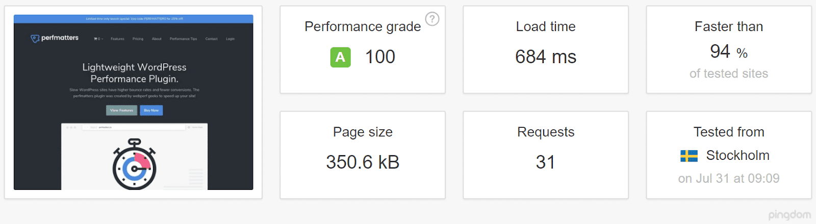Com teste CDN usando um servidor na Suécia (fonte: Pingdom)