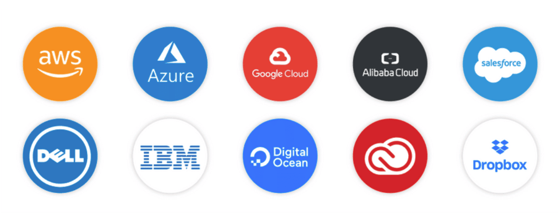 De top 10 cloudopslagproviders.