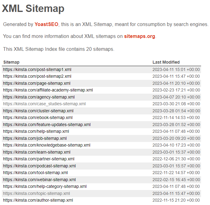 Exemplo do sitemap que usamos na Kinsta.