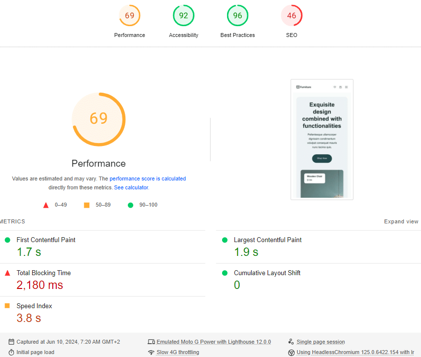 Google PageSpeed Insights vor WP Rocket