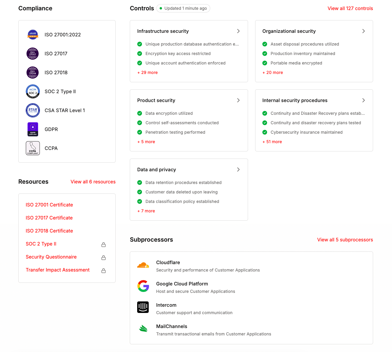 Kinsta Compliance