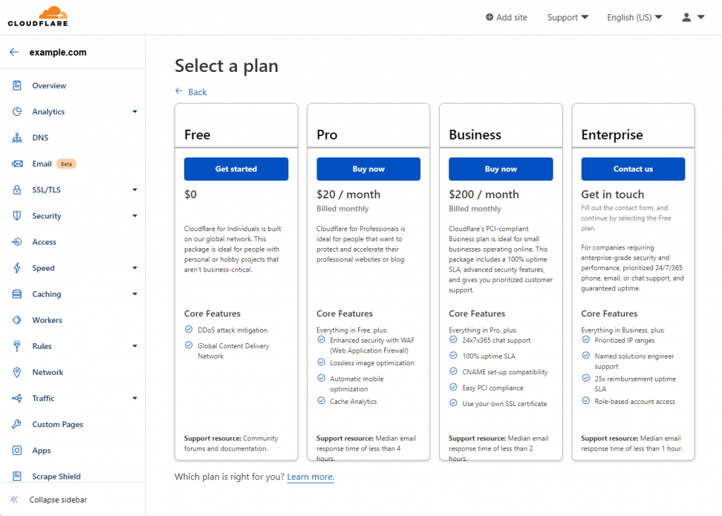 Selecionando o plano gratuito do Cloudflare para segurança básica e proteção contra bots.