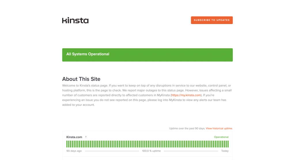 Thanks to Kinsta's uptime guarantee, Organic Media Group ensured zero downtime across 200+ client sites, boosting client trust and maintaining uninterrupted service.