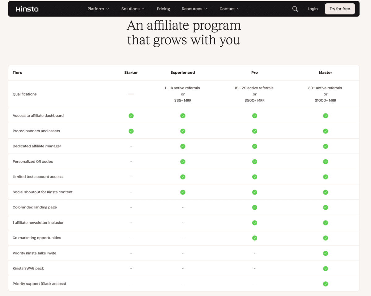 Kinsta's affiliate program grows with you