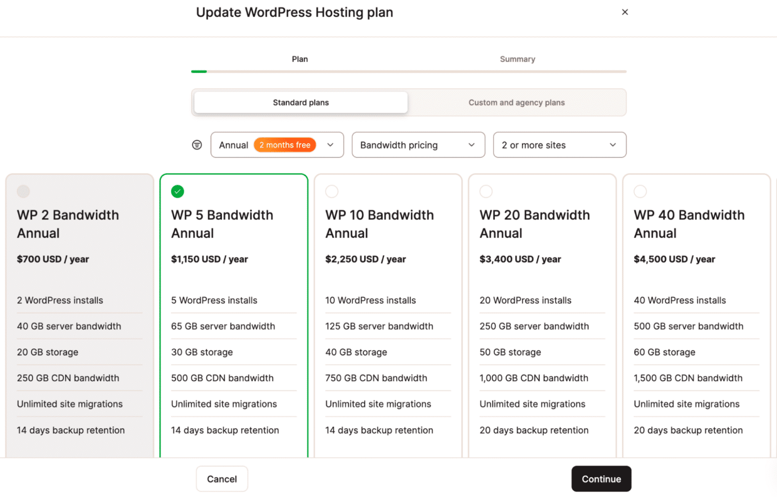 Kinsta bandwidth hosting plans.